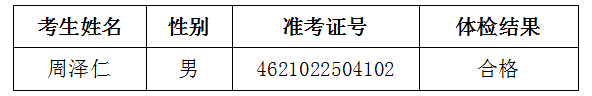 体检合格